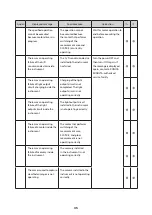 Предварительный просмотр 37 страницы Konica Minolta CM-36d Instruction Manual