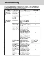 Предварительный просмотр 38 страницы Konica Minolta CM-36d Instruction Manual