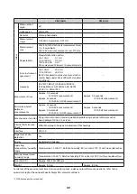 Предварительный просмотр 42 страницы Konica Minolta CM-36d Instruction Manual