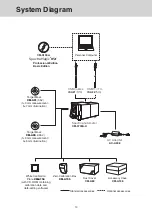 Предварительный просмотр 12 страницы Konica Minolta CM-3700A-U Instruction Manual