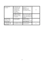 Предварительный просмотр 27 страницы Konica Minolta CM-3700A-U Instruction Manual