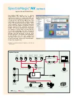 Предварительный просмотр 3 страницы Konica Minolta CM-3700D Brochure