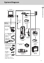 Предварительный просмотр 17 страницы Konica Minolta CM-M6 Instruction Manual