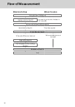 Предварительный просмотр 34 страницы Konica Minolta CM-M6 Instruction Manual