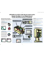 Предварительный просмотр 2 страницы Konica Minolta CM3610D Brochure