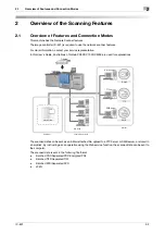 Предварительный просмотр 15 страницы Konica Minolta Color Centro IC-601 User Manual