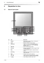 Предварительный просмотр 19 страницы Konica Minolta Color Centro IC-601 User Manual