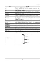 Предварительный просмотр 13 страницы Konica Minolta CS-7 Operation Manual