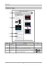 Предварительный просмотр 14 страницы Konica Minolta CS-7 Operation Manual