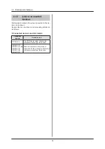 Предварительный просмотр 78 страницы Konica Minolta CS-7 Operation Manual