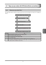 Предварительный просмотр 87 страницы Konica Minolta CS-7 Operation Manual