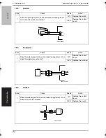 Предварительный просмотр 44 страницы Konica Minolta DF-502 Service Manual