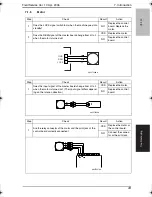 Предварительный просмотр 45 страницы Konica Minolta DF-502 Service Manual