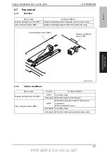 Preview for 31 page of Konica Minolta DF-619 Service Manual