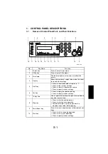 Preview for 83 page of Konica Minolta Di1610 Service Manual