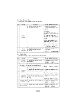 Preview for 90 page of Konica Minolta Di1610 Service Manual