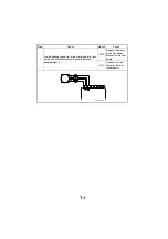 Preview for 110 page of Konica Minolta Di1610 Service Manual