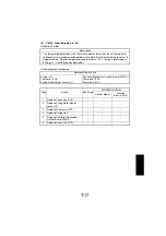 Preview for 123 page of Konica Minolta Di1610 Service Manual