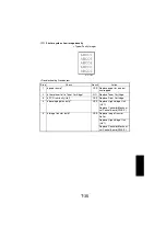 Preview for 141 page of Konica Minolta Di1610 Service Manual