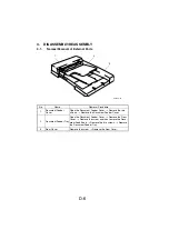 Preview for 157 page of Konica Minolta Di1610 Service Manual