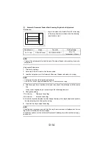 Preview for 165 page of Konica Minolta Di1610 Service Manual