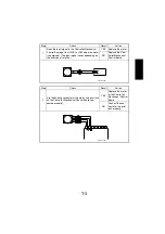 Preview for 170 page of Konica Minolta Di1610 Service Manual