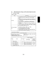 Preview for 174 page of Konica Minolta Di1610 Service Manual