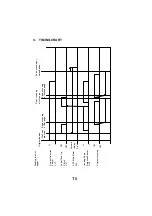 Preview for 175 page of Konica Minolta Di1610 Service Manual