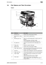 Preview for 23 page of Konica Minolta DI2510 Advanced Information