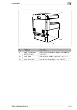 Preview for 25 page of Konica Minolta DI2510 Advanced Information