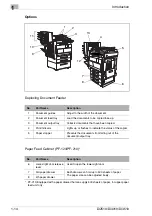 Preview for 26 page of Konica Minolta DI2510 Advanced Information