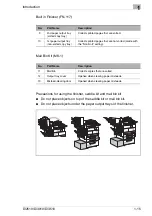 Preview for 27 page of Konica Minolta DI2510 Advanced Information