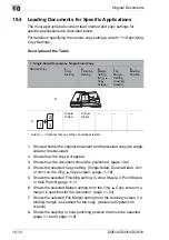 Preview for 212 page of Konica Minolta DI2510 Advanced Information