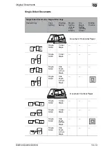 Preview for 213 page of Konica Minolta DI2510 Advanced Information