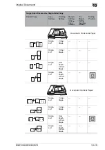 Preview for 215 page of Konica Minolta DI2510 Advanced Information