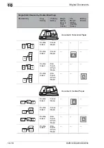 Preview for 216 page of Konica Minolta DI2510 Advanced Information