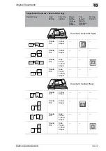 Preview for 217 page of Konica Minolta DI2510 Advanced Information