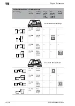 Preview for 218 page of Konica Minolta DI2510 Advanced Information