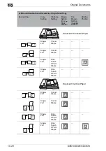 Preview for 220 page of Konica Minolta DI2510 Advanced Information