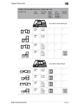 Preview for 221 page of Konica Minolta DI2510 Advanced Information