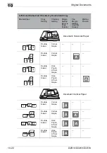 Preview for 222 page of Konica Minolta DI2510 Advanced Information