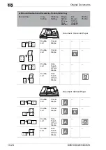 Preview for 224 page of Konica Minolta DI2510 Advanced Information