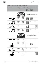 Preview for 226 page of Konica Minolta DI2510 Advanced Information