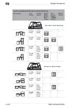 Preview for 228 page of Konica Minolta DI2510 Advanced Information