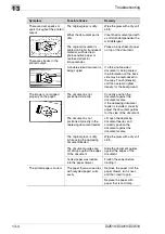 Preview for 302 page of Konica Minolta DI2510 Advanced Information