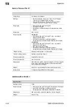 Preview for 310 page of Konica Minolta DI2510 Advanced Information