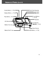 Preview for 15 page of Konica Minolta Digital Revio KD-500Z User Manual