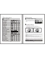 Preview for 8 page of Konica Minolta Digital Still Camera KD-30M User Manual