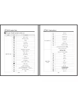 Preview for 29 page of Konica Minolta Digital Still Camera KD-30M User Manual