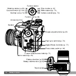 Предварительный просмотр 16 страницы Konica Minolta Dimage A1 Instruction Manual